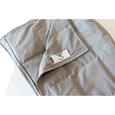 Test Product Weighted Blanket Weighting Comforts
